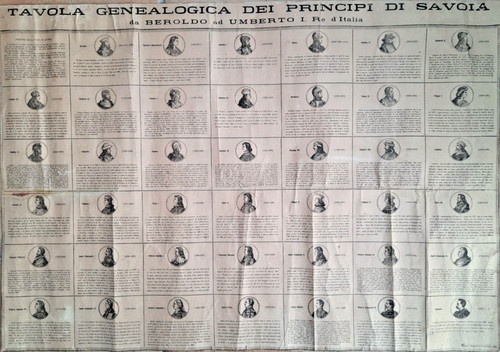 Araldica albero genealogico - araldica#albero,