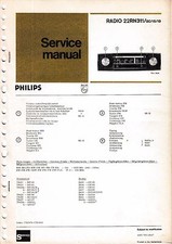 Manuale servizio per - di,