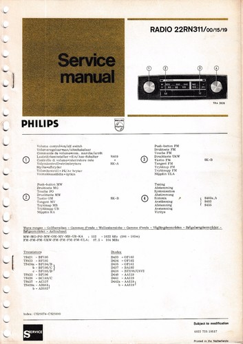 Manuale servizio per - manuale,