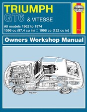 Triumph GT6 & Vitesse (1962-1974) Manuale di riparazione Haynes