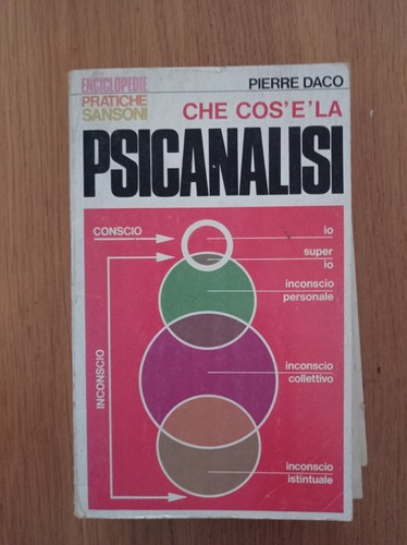 Che cos psicanalisi - che, cos'è