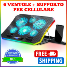 Basi di Raffreddamento da