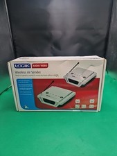 Trasmettitore AV wireless