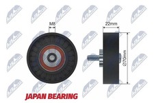 RULLO TENDITORE CINGHIA POLY-V