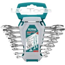 SET SERIE CHIAVI INGLESI IN