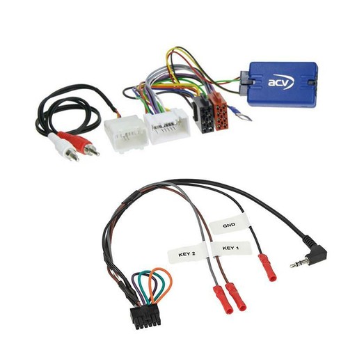 Adattatore interfaccia