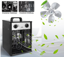 Termoventilatore Industriale