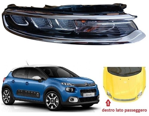 Fanale anteriore luce - anteriore, dx
