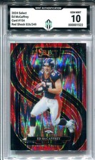 2024 Select Premier Level Ed