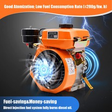 4-Stroke Diesel Engine Single