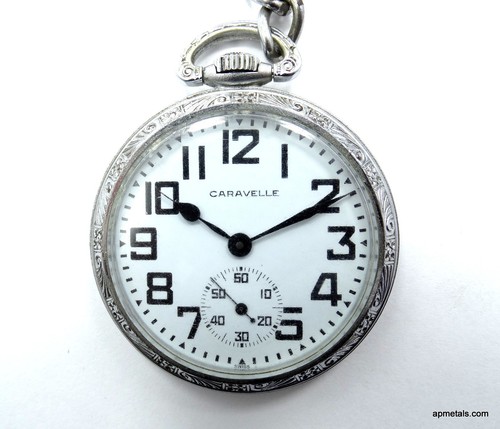 Orologio tasca vintage - orologio,