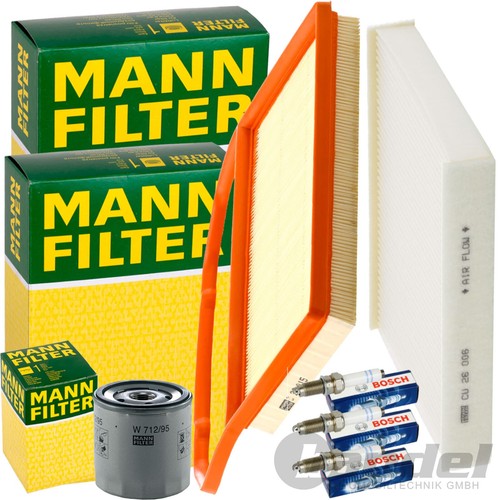 Pacchetto ispezione filtro - ispezione,