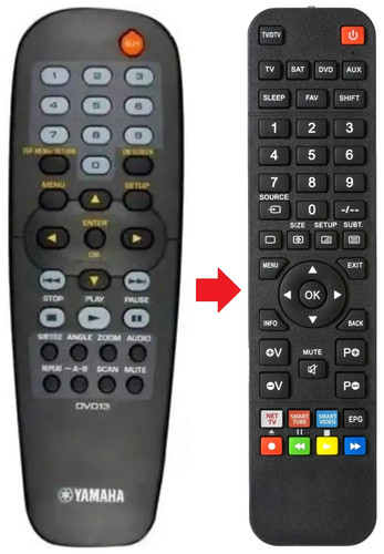 Telecomando adatto per yamaha - telecomando,