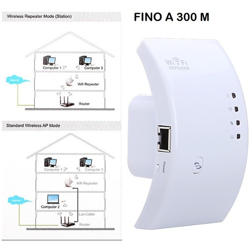 Amplificatore wifi repeater - amplificatore,