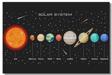 642568 Poster Stampa Wall Art