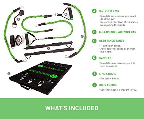 Home gym confezione - 2.0,