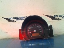 CONTACHILOMETRI Suzuki Alto