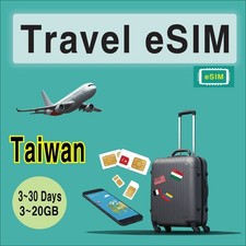 [eSIM] Taiwan Scheda SIM da