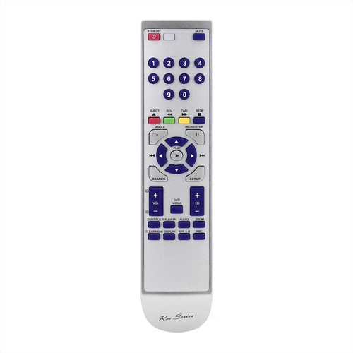 Telecomando serie - , rm