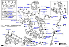 TOYOTA Kit Guarnizioni Turbo
