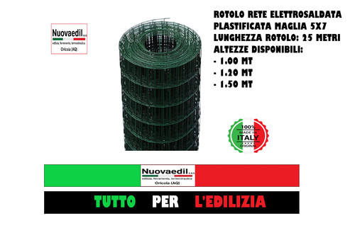 Rete elettrosaldata - rete,