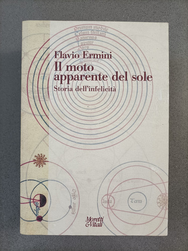 Moto apparente del sole - moto,