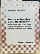 (Ingegneria) G. Menditto -