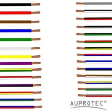 5m Cavo Elettrico Unipolare