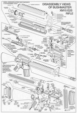 Schema tecnico fucile M16 armi