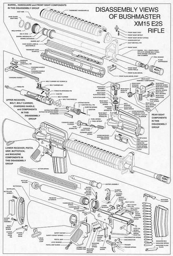M16 rifle technical - m16,