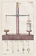 Bilancia Mohr-Westphal
