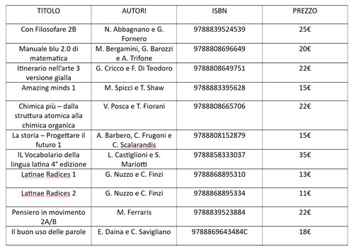 Libri scolastici superiori - libri,