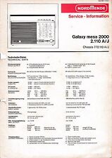 Servizio Manuale di Istruzioni