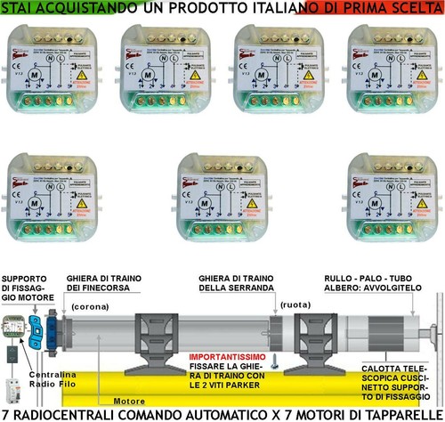 Centraline tapparelle - centraline,