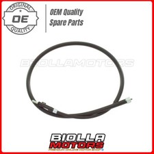 TRASMISSIONE CORDINA CONTAKM