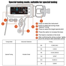 Accordatore intelligente