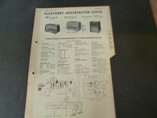 Manuale di servizio originale