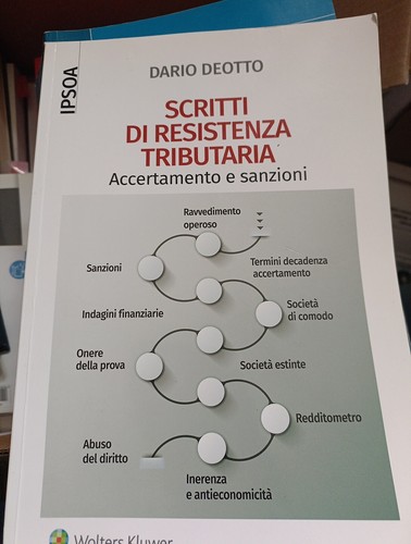Scritti resistenza - di,