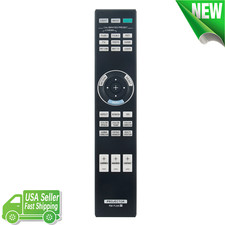 RM-PJ28 replaced Remote