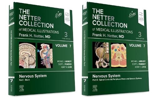 The netter collection - the,