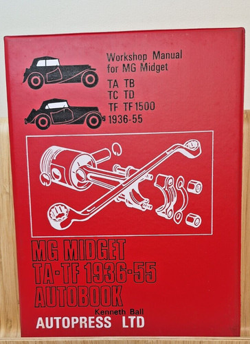 Nuovo midget - nuovo, mg