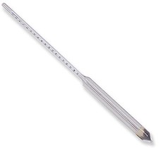 Mostimetro  glucometro di Babo