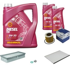 MAHLE Controllo Set 7 L MANNOL