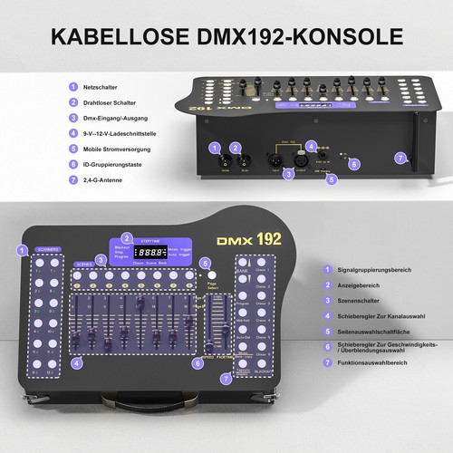Console controller dmx512 - dmx512, 192