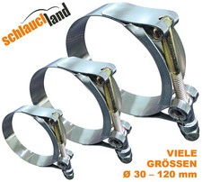 MORSETTO IN ACCIAIO INOX W2