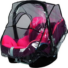 - Telo Parapioggia per Ovetto, Trasparente, Made in Germany, Privo Di Cadmio, UV