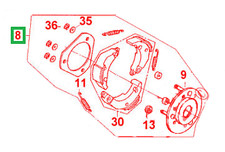 EMBRAYAGE KYMCO AGILITY CITY