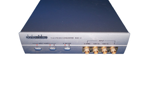 Convertitore video digitale