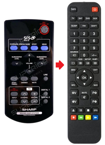 Telecomando ricambio per - di,