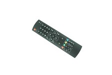 Telecomando per Newline